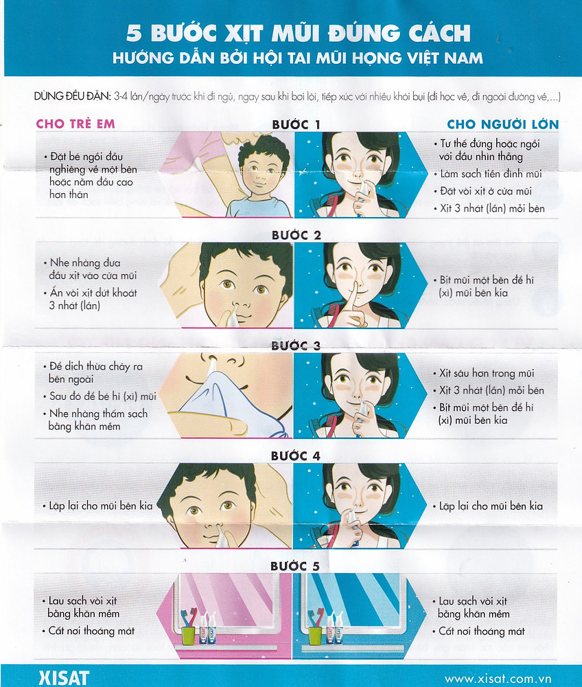 Product view 12