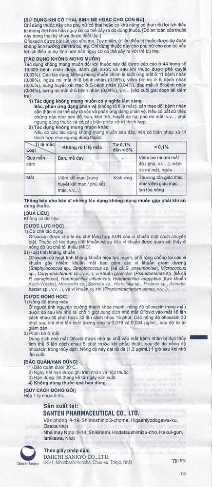 Product view 12