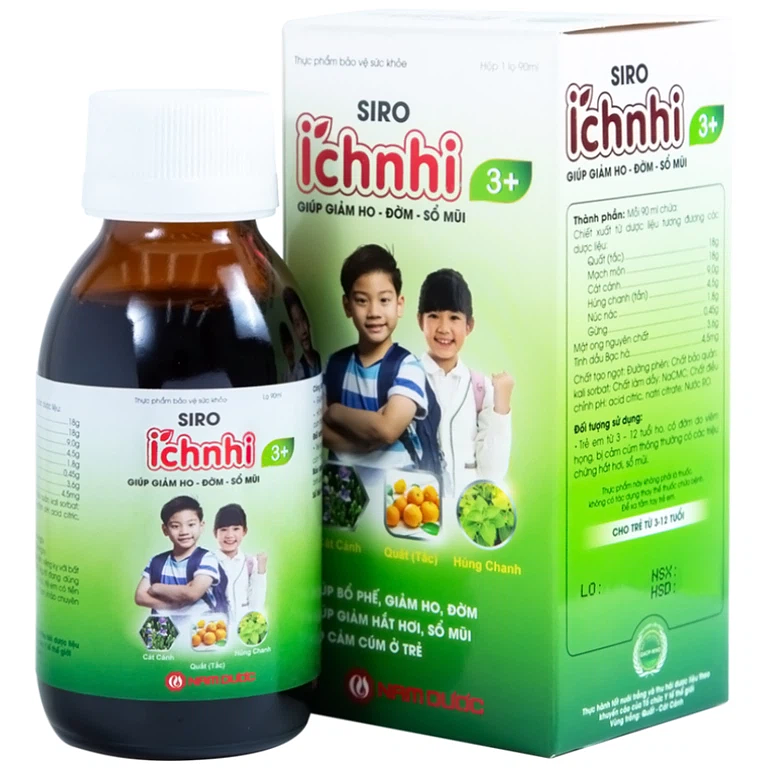 Product view 3