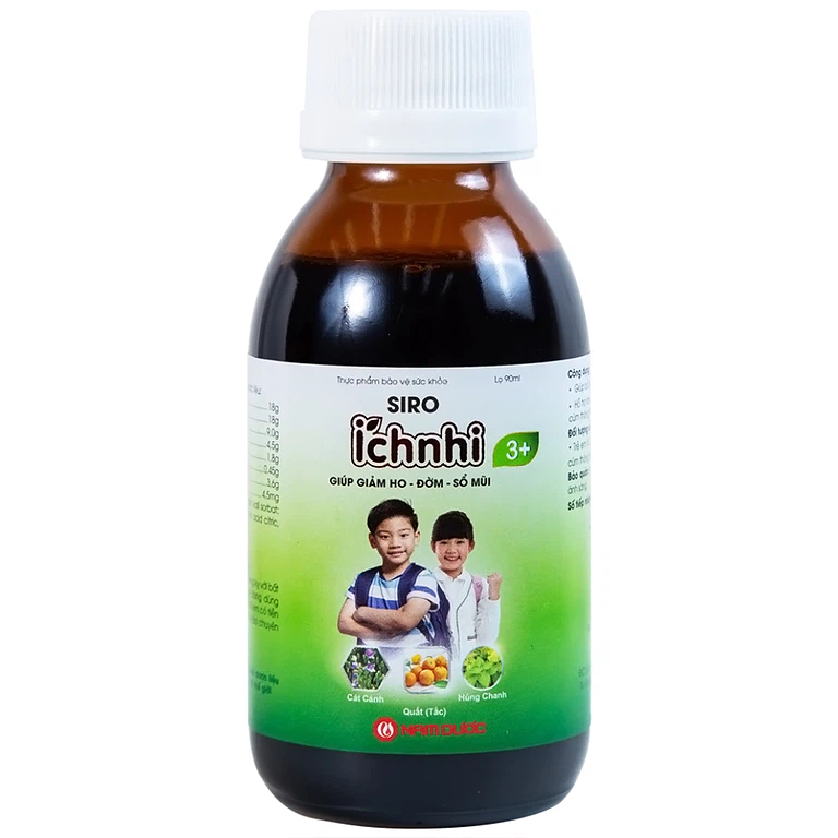 Product view 4