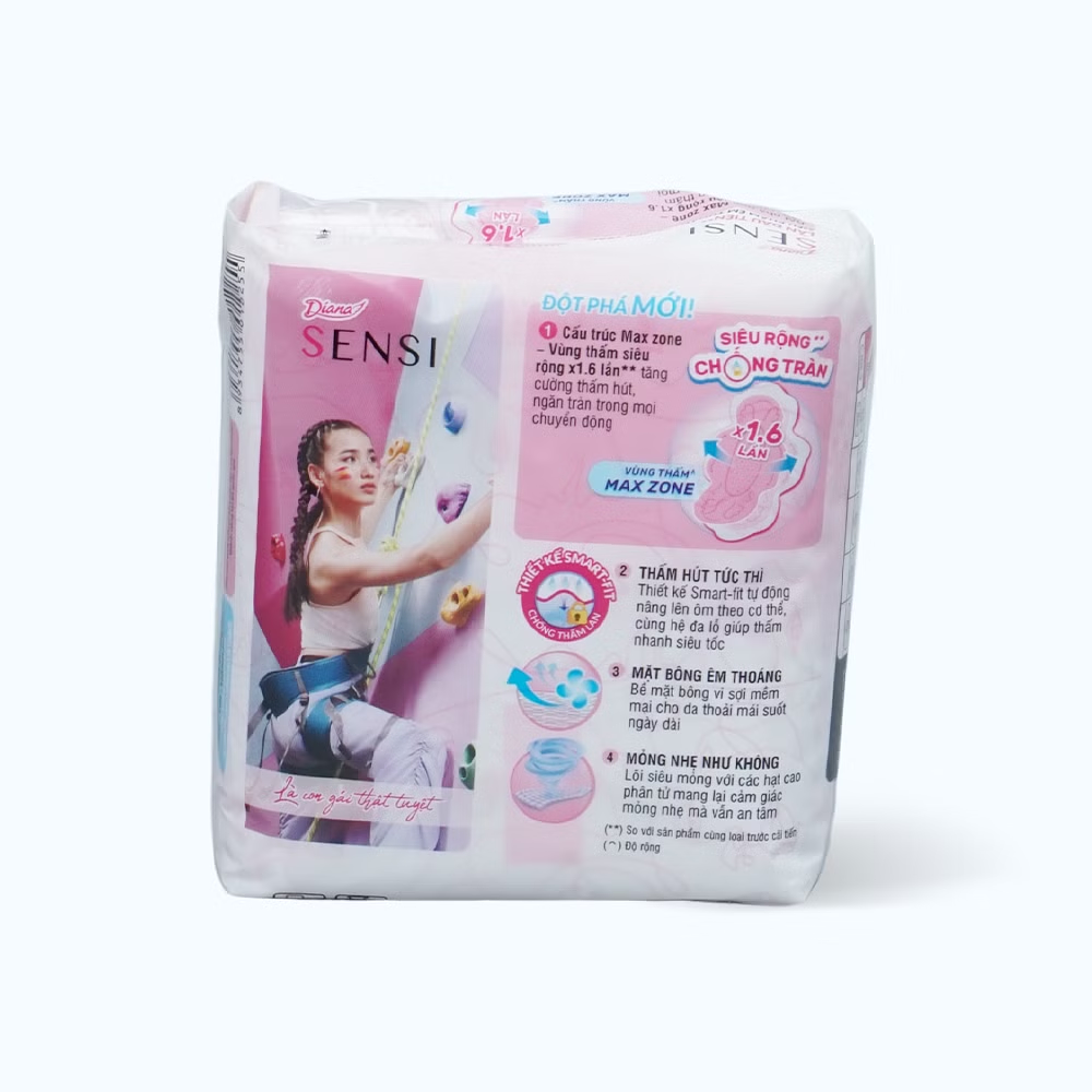 Product view 4