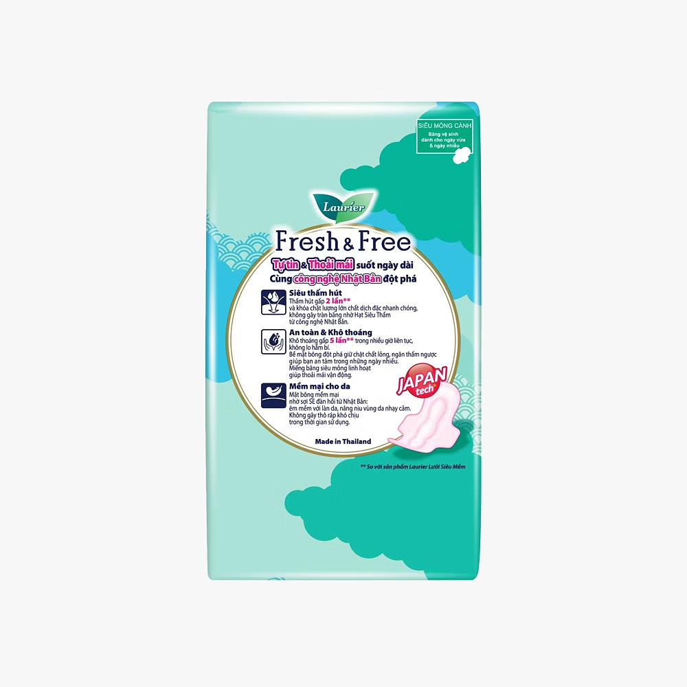 Product view 3