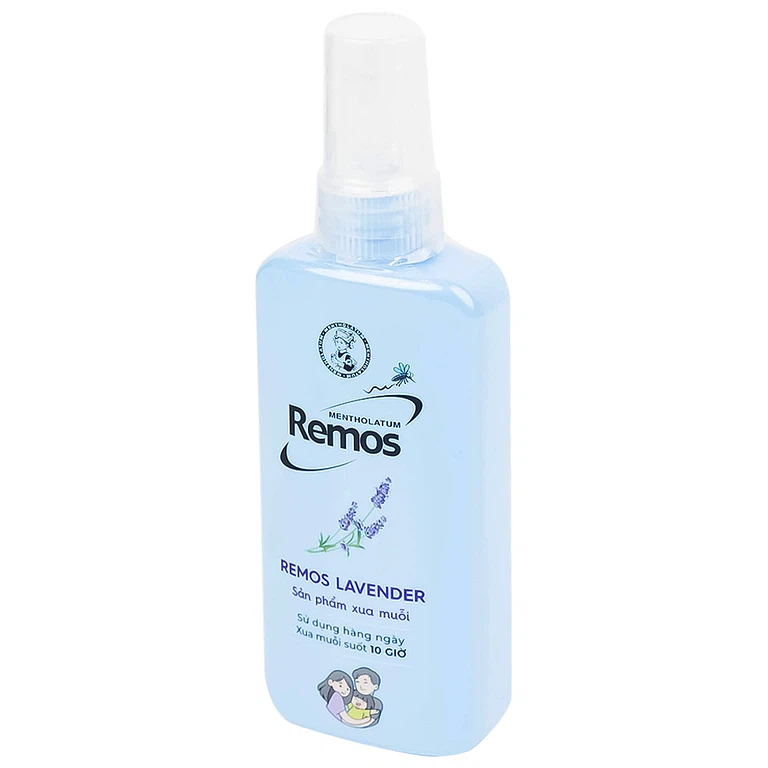 Product view 3