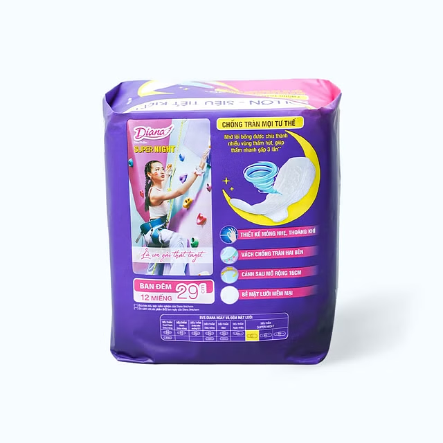 Product view 4