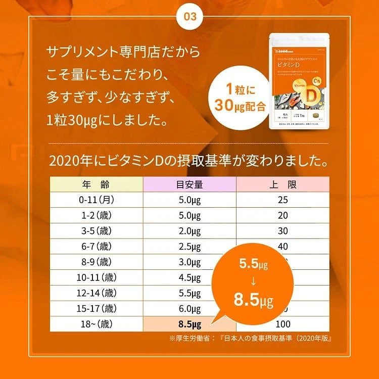 Product view 4
