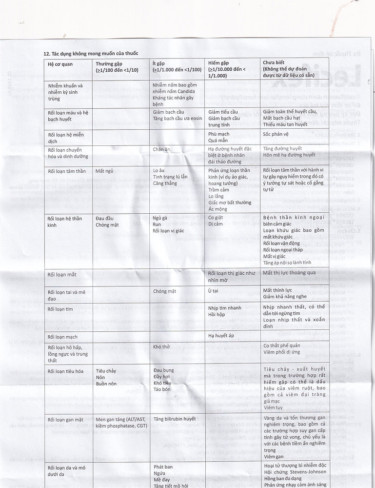 Product view 11