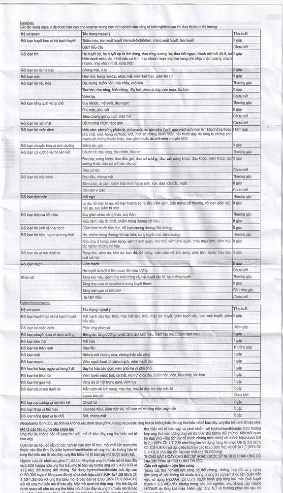 Product view 10