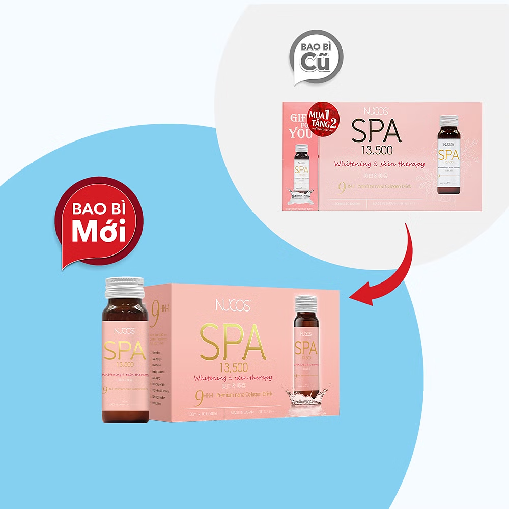 Product view 3