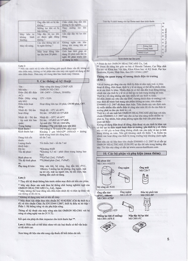 Product view 12