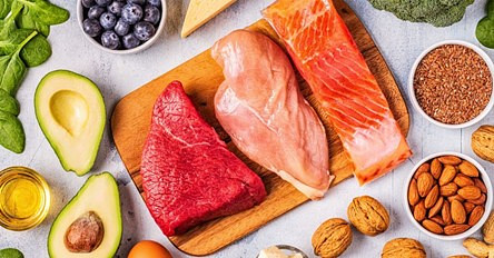 Protein là gì? Tầm quan trọng của protein với cơ bắp và cuộc sống