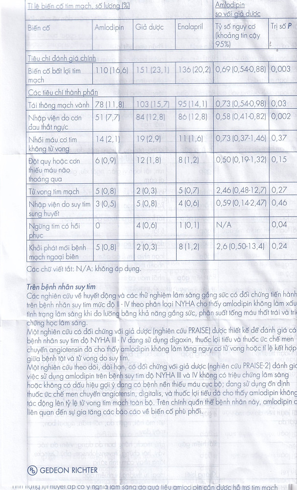 Product view 12