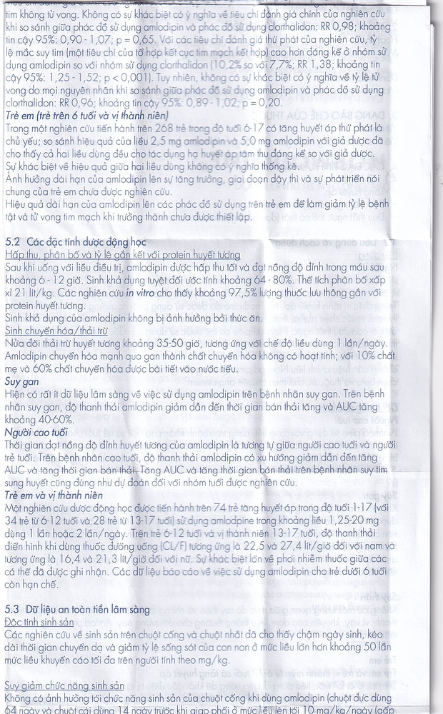 Product view 13