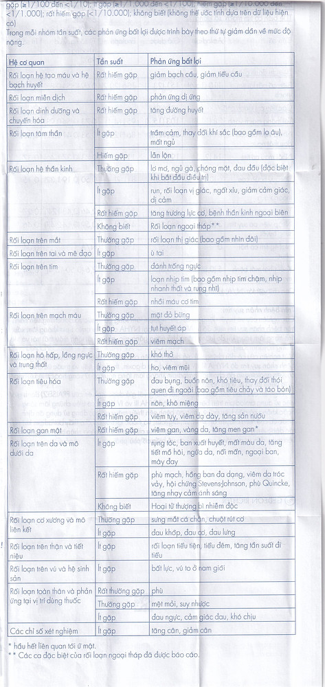 Product view 10