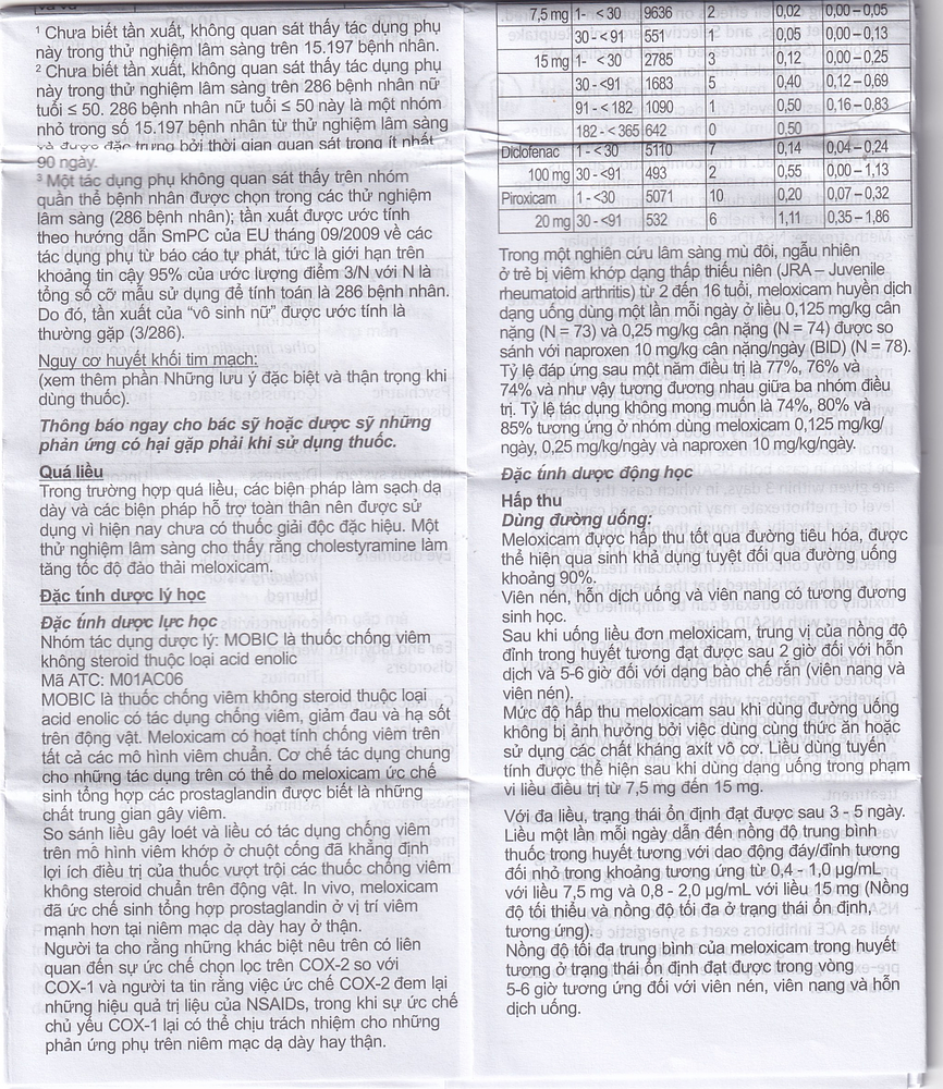 Product view 13